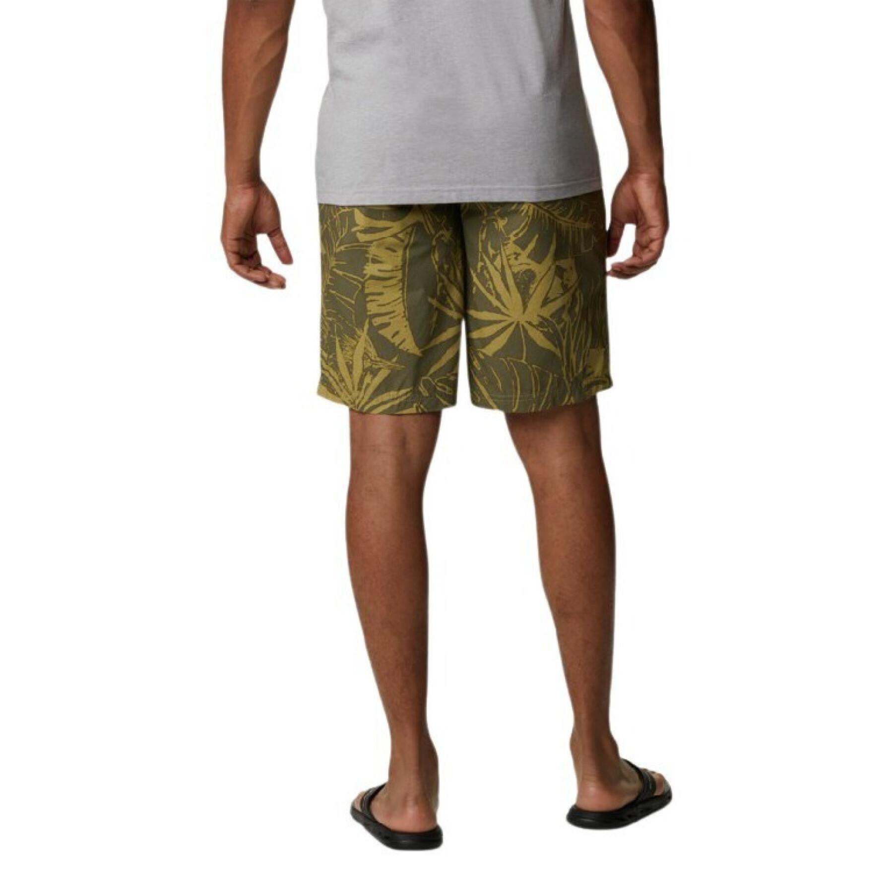 Kort Columbia Washed Out Printed