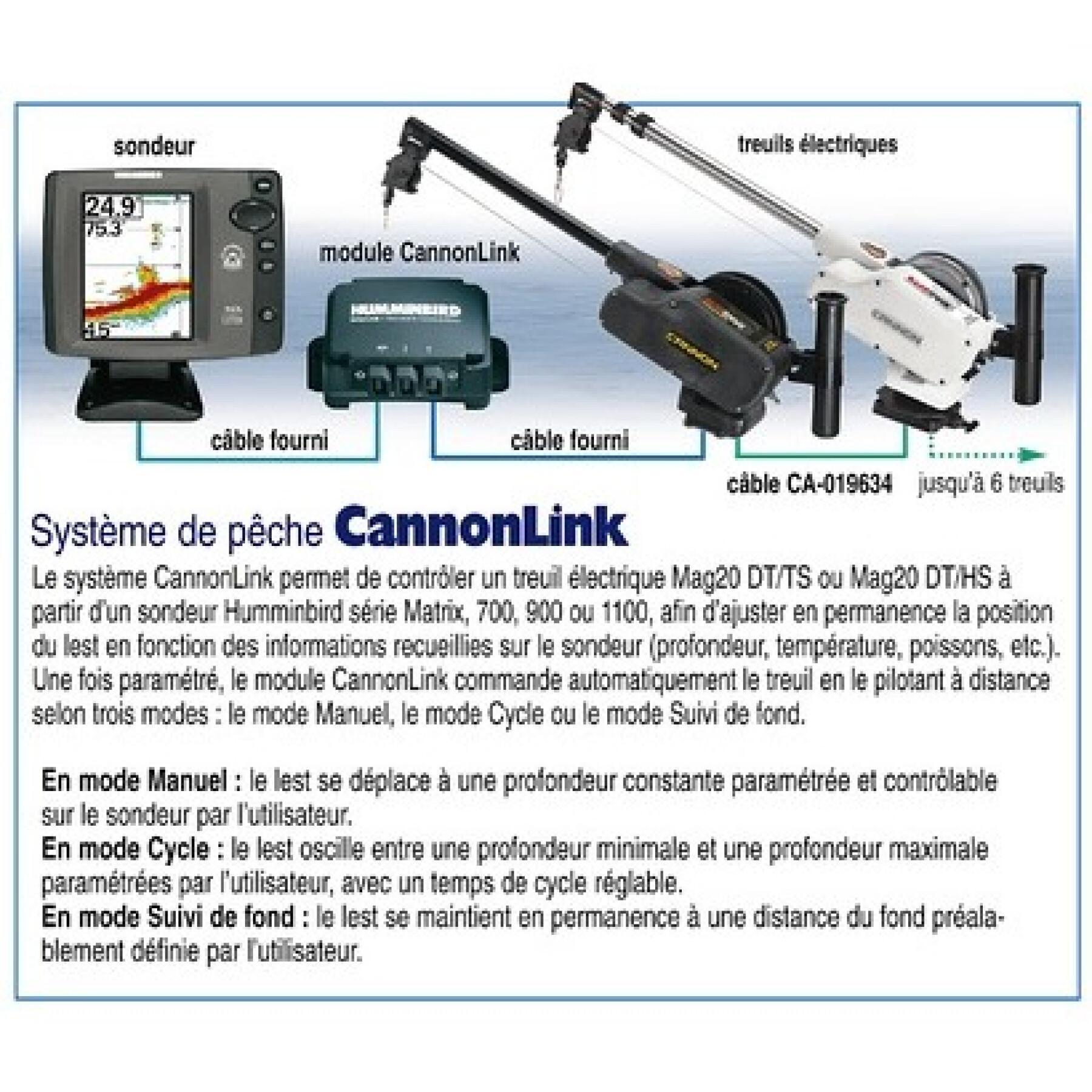 Sondkabel för övervakning av flera digitrolls Cannon