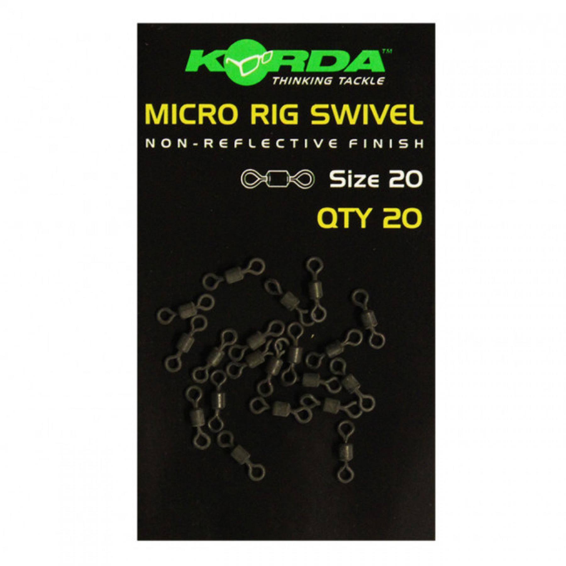 Micro vridbar ring Korda