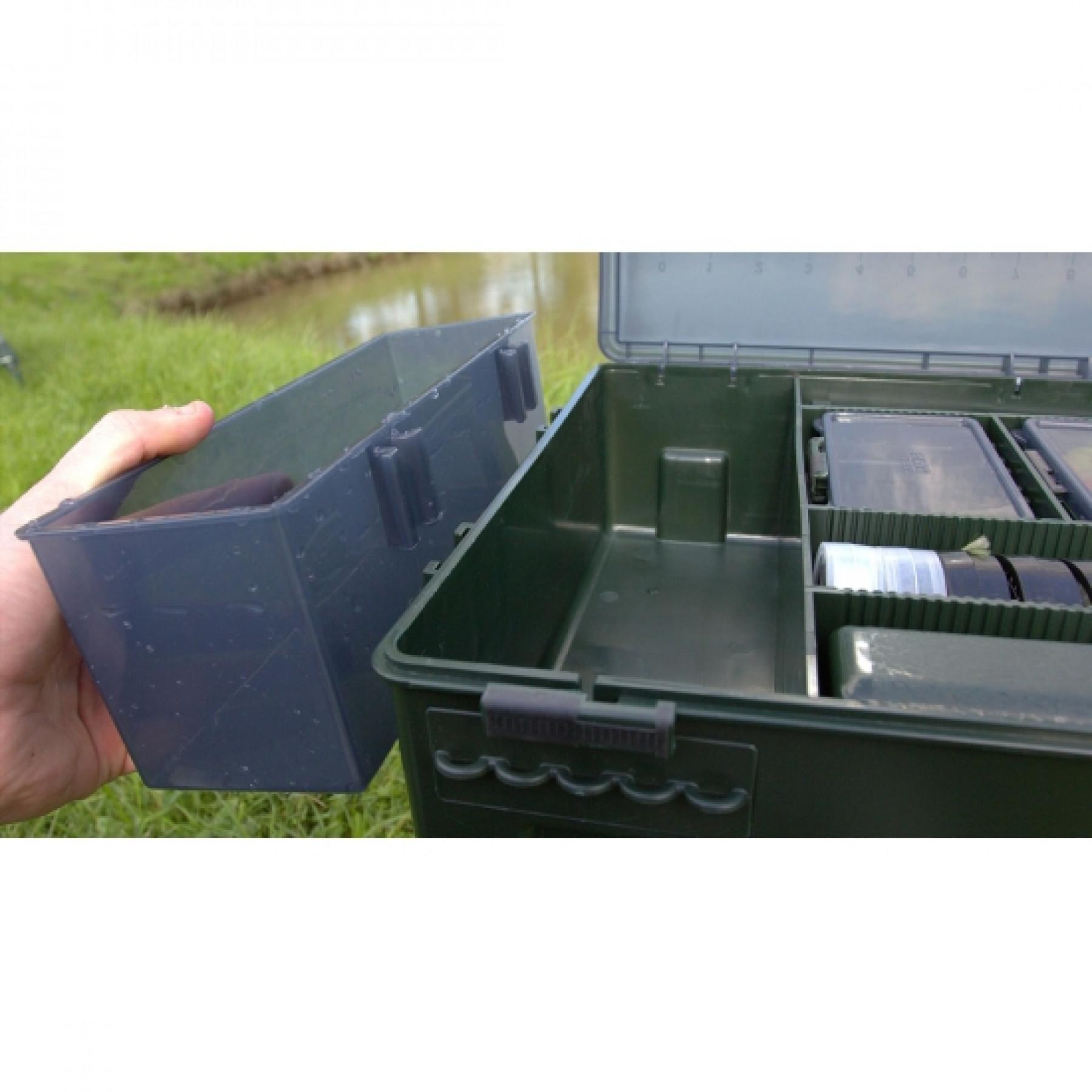 Boxlogic riggstation testbehållare förvaringslåda