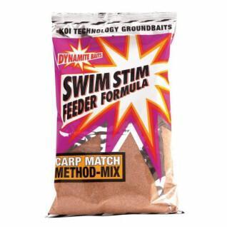 Grundläggande Dynamite Baits swim stim feeder formula method mix 900 g