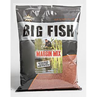 Dynamite big fish margin mix 1,8 kg