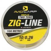 Zig-linje Avid Carp